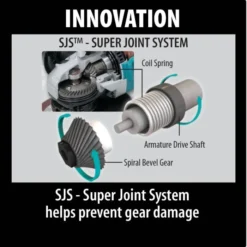 Makita 9564CV High Power Angle Grinder - 13 AMP Motor -Tool Comprehensive 3 50 1