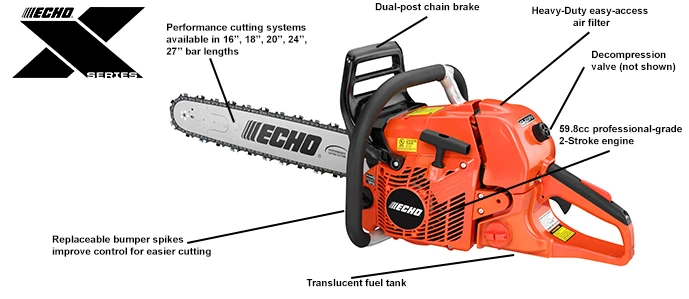 Echo CS-620PW 24" Rear Wrap Handle Chainsaw 59.8cc 4 Echo CS-620PW 24" Rear Wrap Handle Chainsaw 59.8cc - Image 4