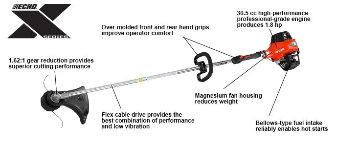 Echo SRM-3020 30.5CC Straight Shaft String Trimmer 2 Echo SRM-3020 30.5CC Straight Shaft String Trimmer - Image 2