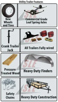 Utility Trailer 6.4x16 Dove Tail Double Axle Includes Gate And Trimmer Racks